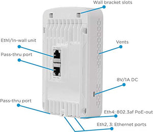 Cambium Networks | cnPilot e430H High Powered Indoor 802.11ac Wave 2, 2x2 MU-MIMO, Wall Plate WLAN Mesh Integrated BLE AP| PL-E430H00A-US