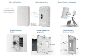 Cambium Networks | cnPilot e430H High Powered Indoor 802.11ac Wave 2, 2x2 MU-MIMO, Wall Plate WLAN Mesh Integrated BLE AP| PL-E430H00A-US